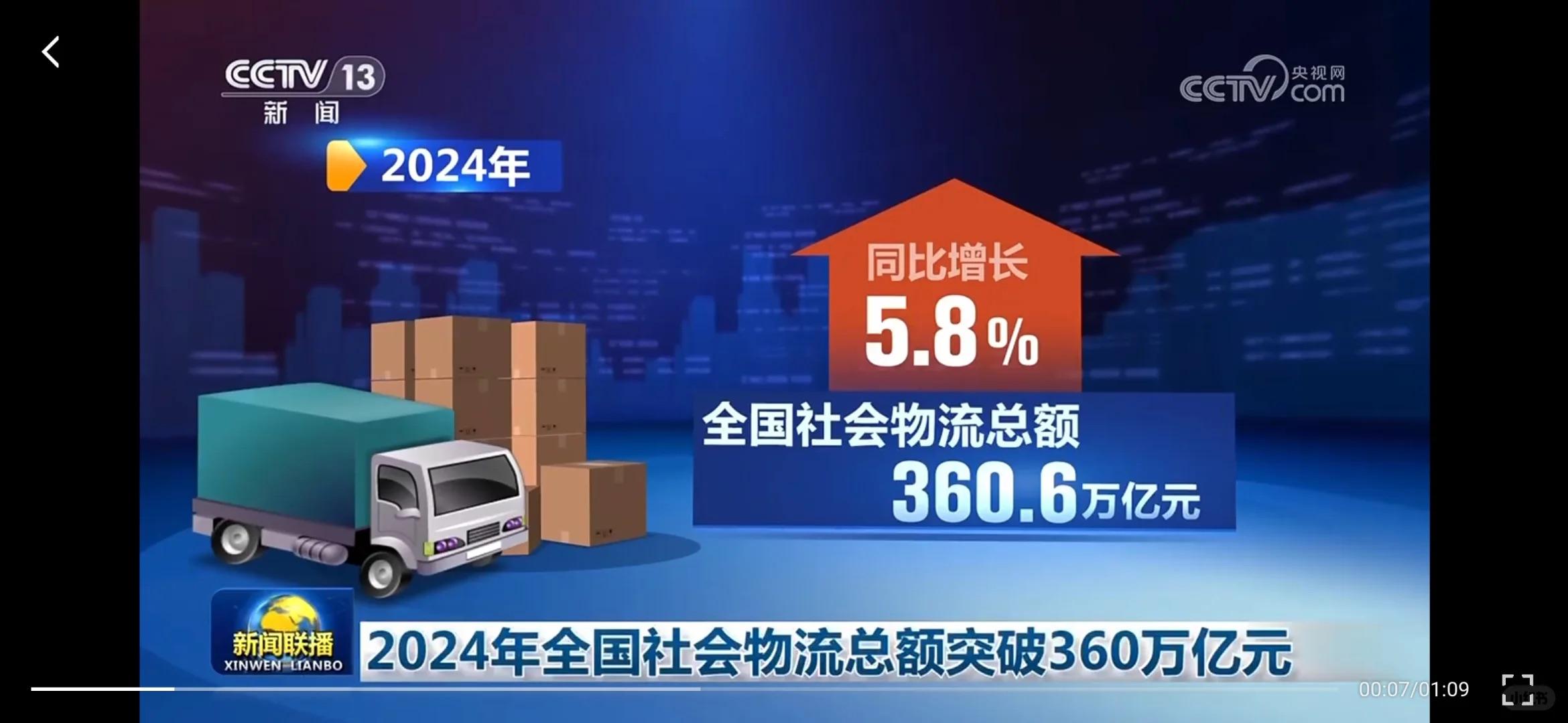 行业动态：国际物流市场新趋势分析